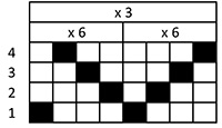 threading for cram and space samples