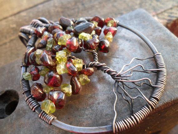 Tree of Life Pendant by Bluprint User beadingonabudge