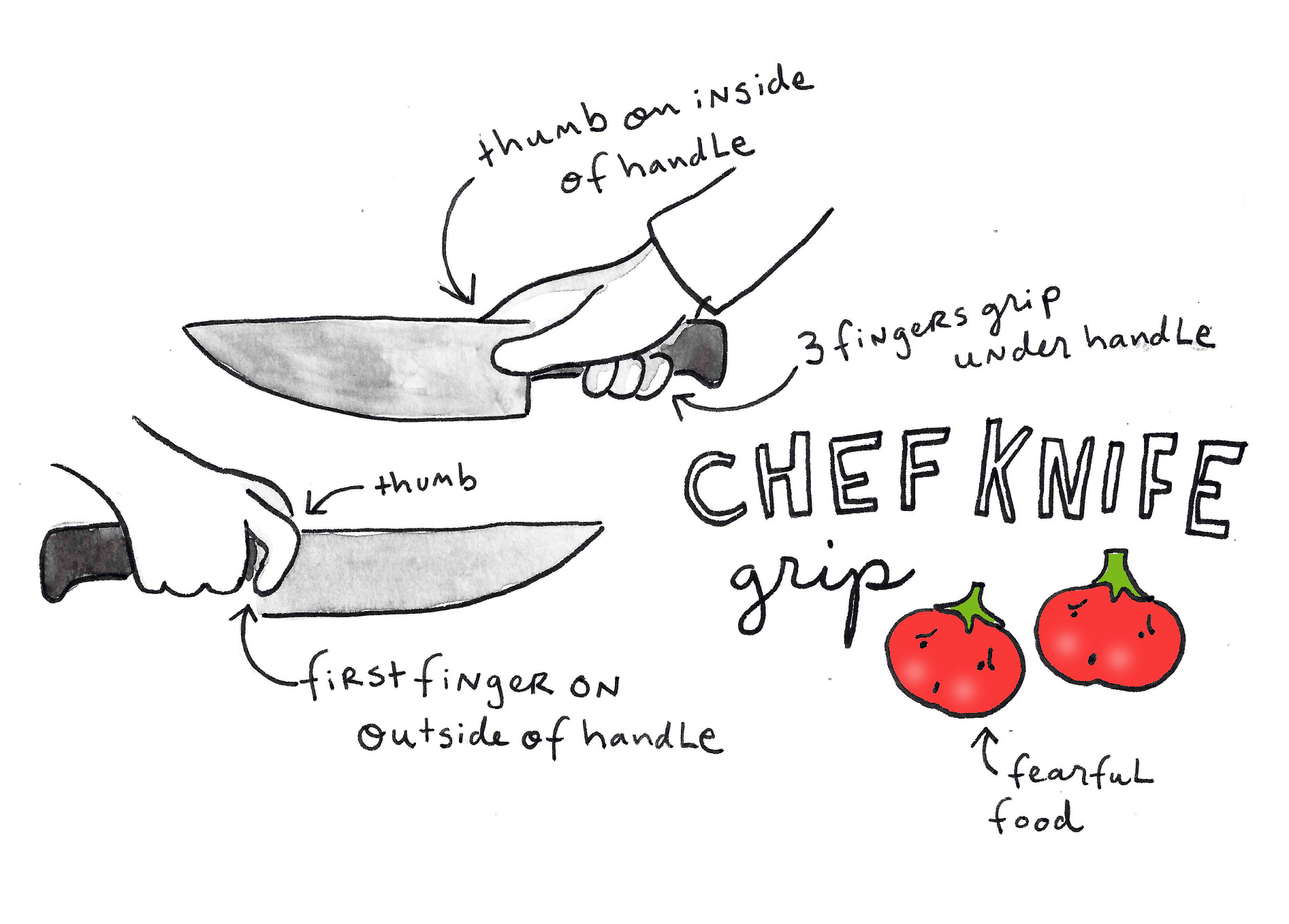 How to hold a chef knife