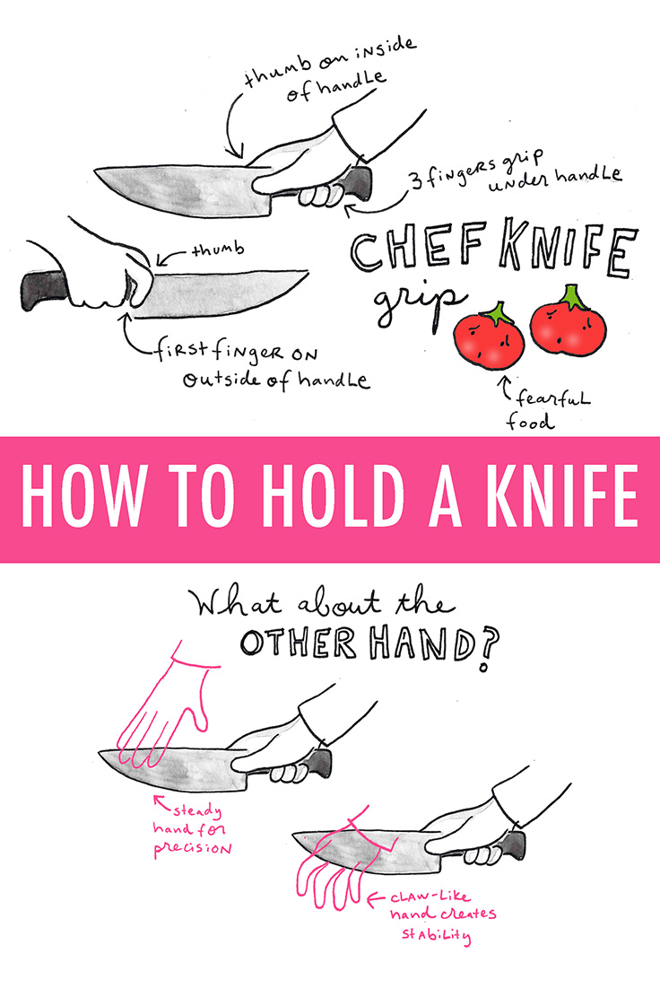How to hold a knife