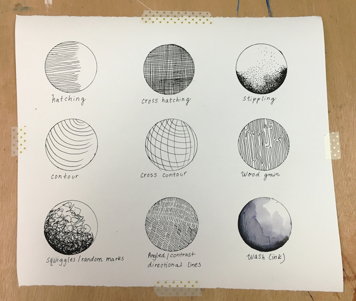 9 Simple Pen Textures To Bring Drawings To Life To give you an idea of the result you can take a. 9 simple pen textures to bring drawings