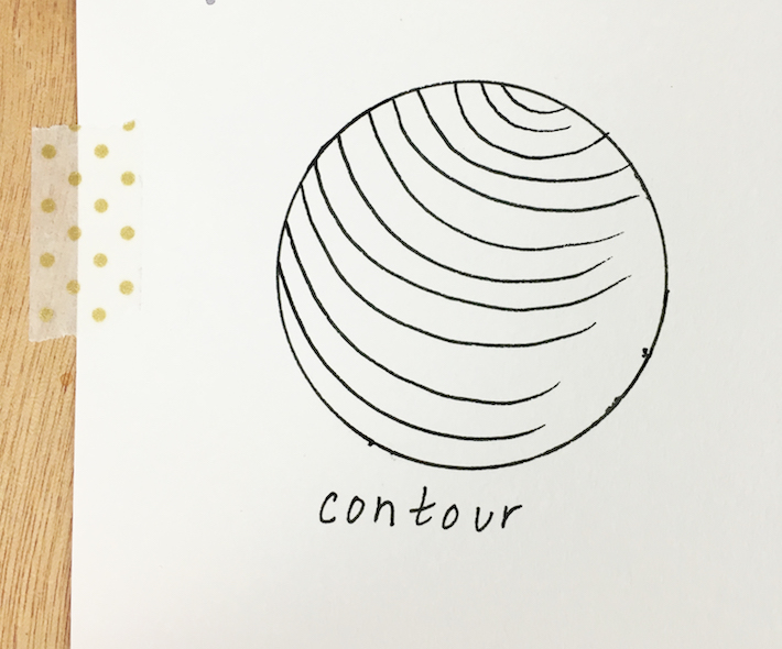 contour pen technique