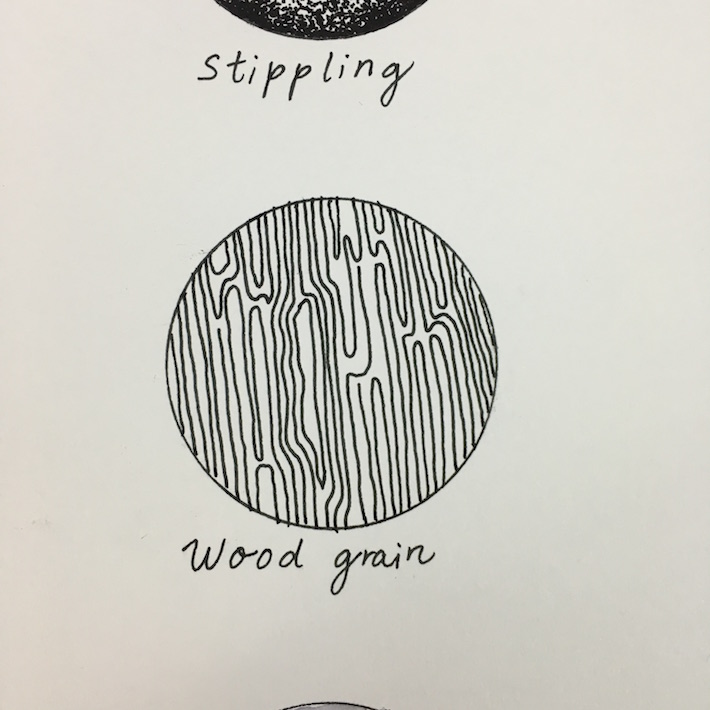 Bandage Meaningless Host Easy Pen Drawings Grandresortsre Com