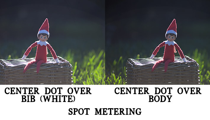 spot metering image