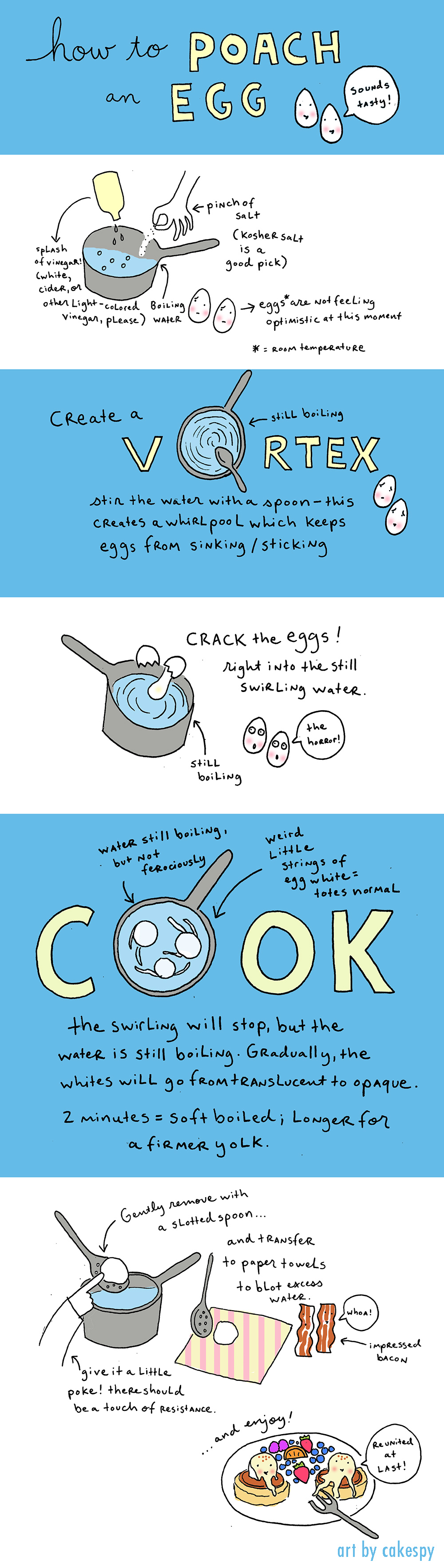 How to poach an egg