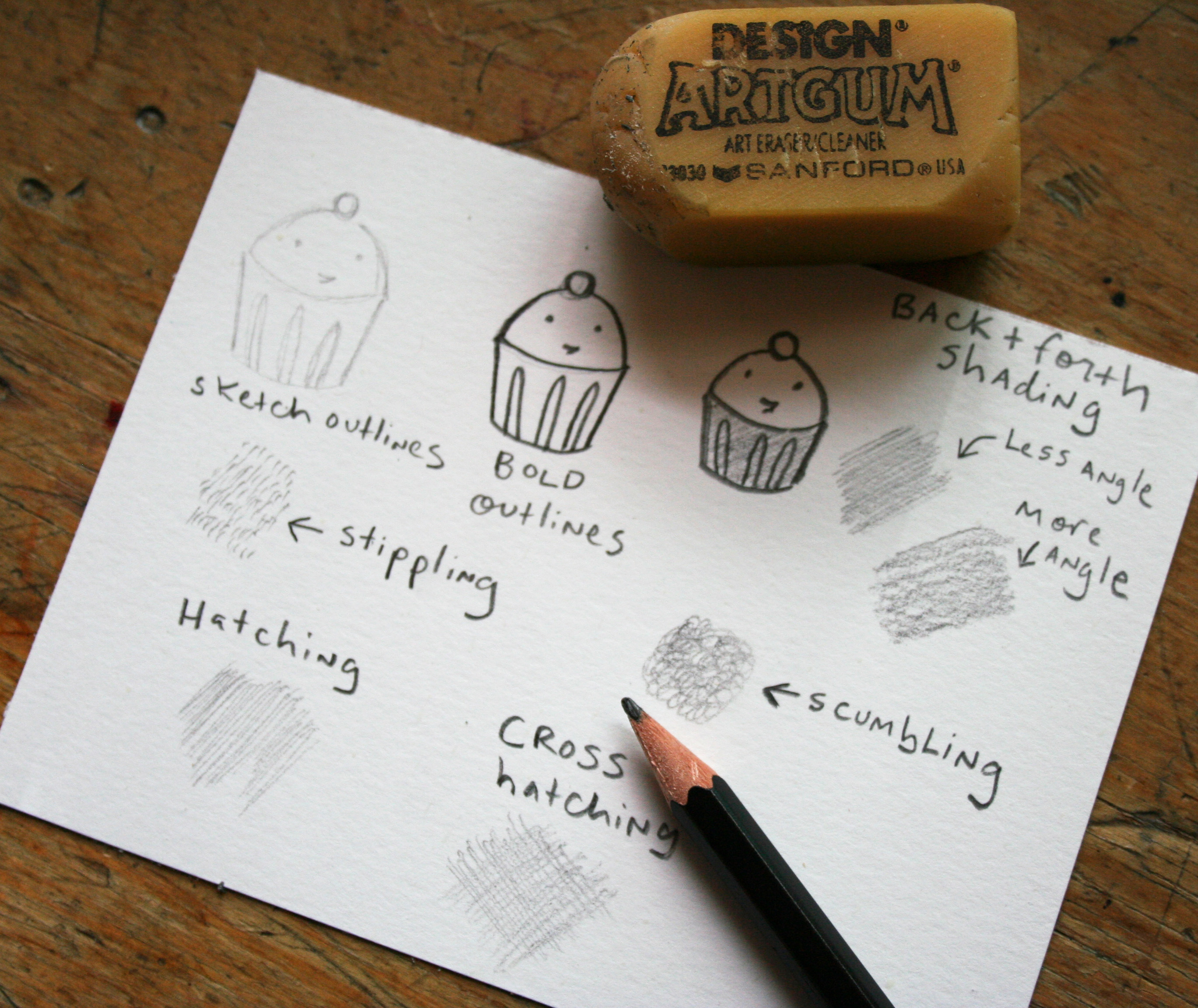 Types of Erasers Every Artist Should Know Craftsy