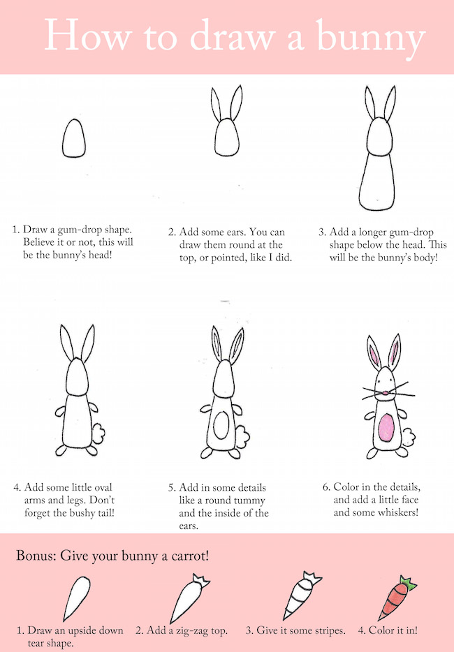 How to Draw: Fun and Easy Ways to Get Started