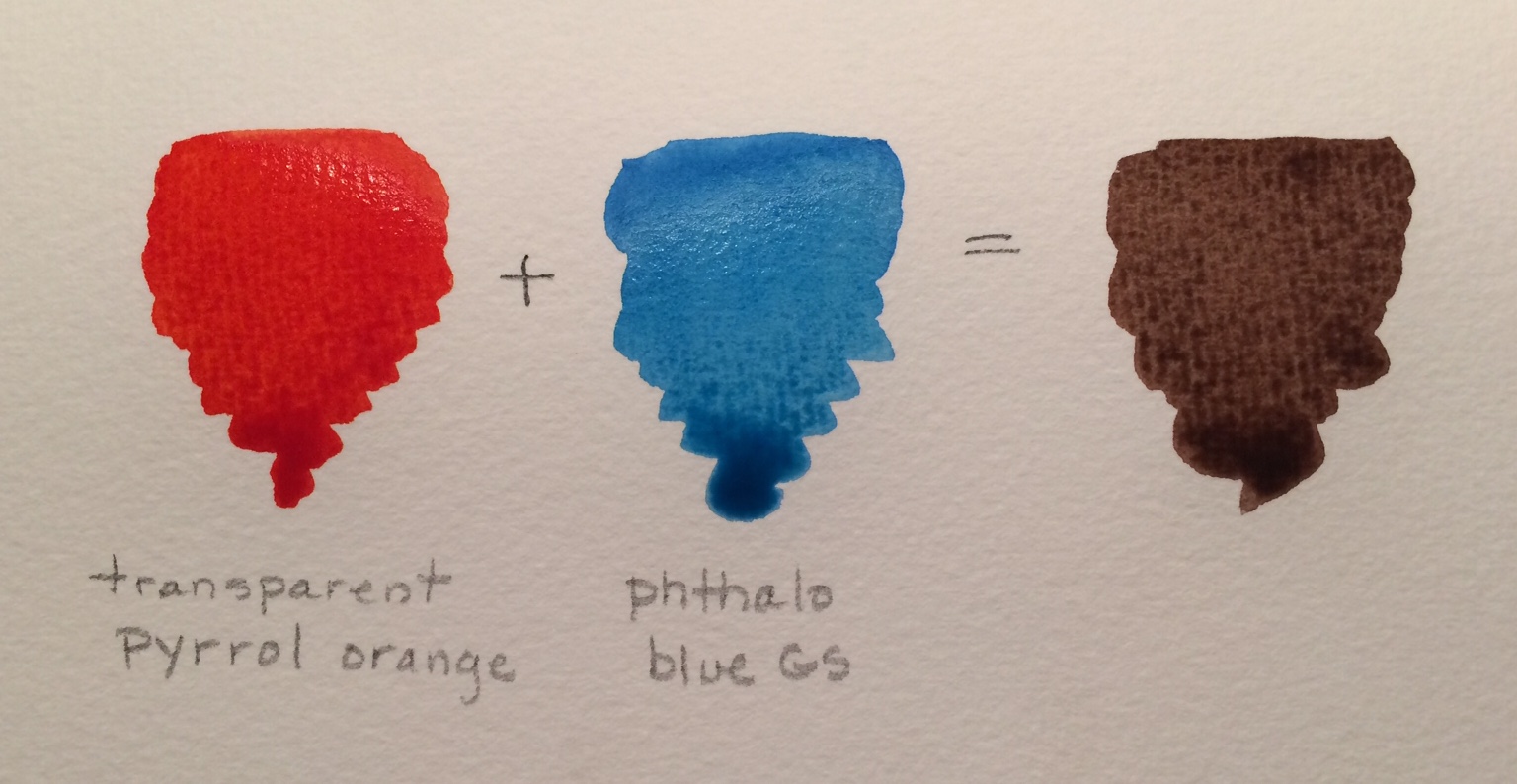 Red and Blue Make Brown