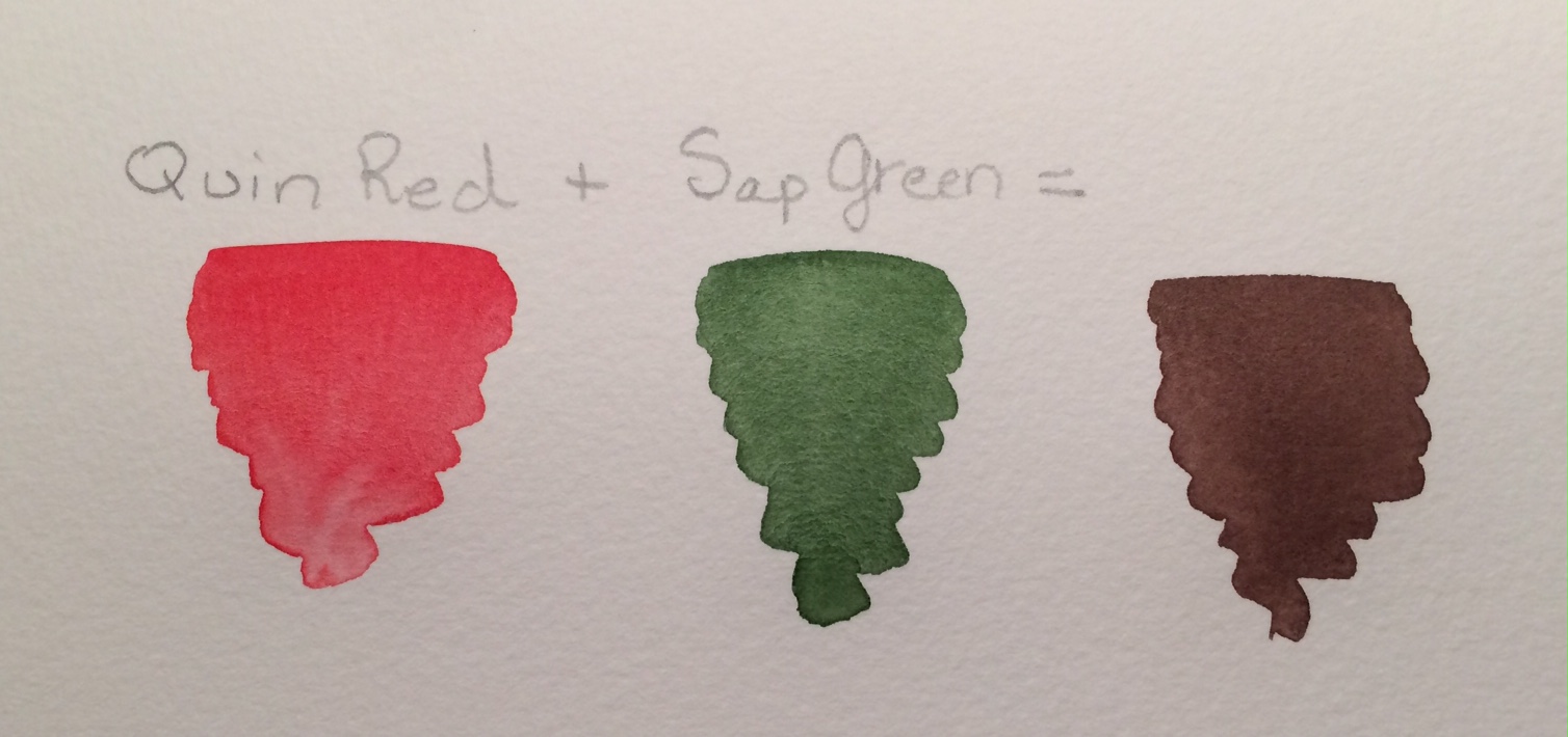 Red and Green Make Brown