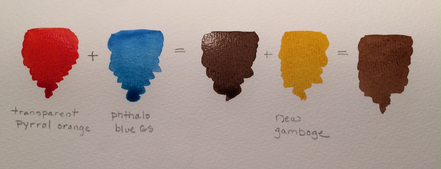 Mixing Browns with Primary Colors