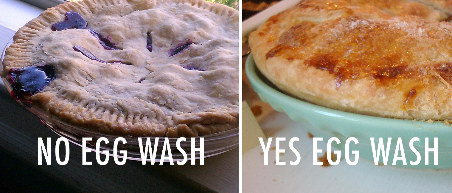 Egg wash vs no egg wash