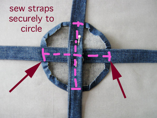 Step 5 attach straps to circle with text