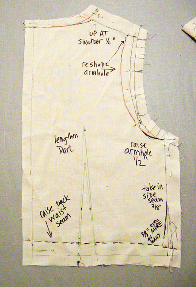 write on muslin pattern piece