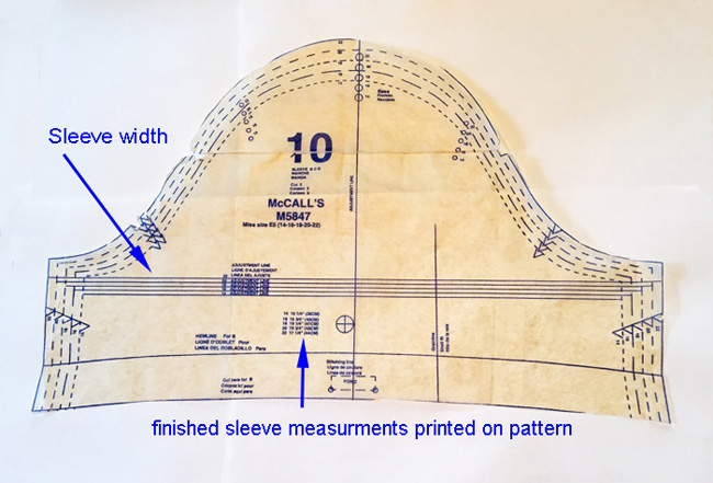 leeve pattern piece bicep measurement