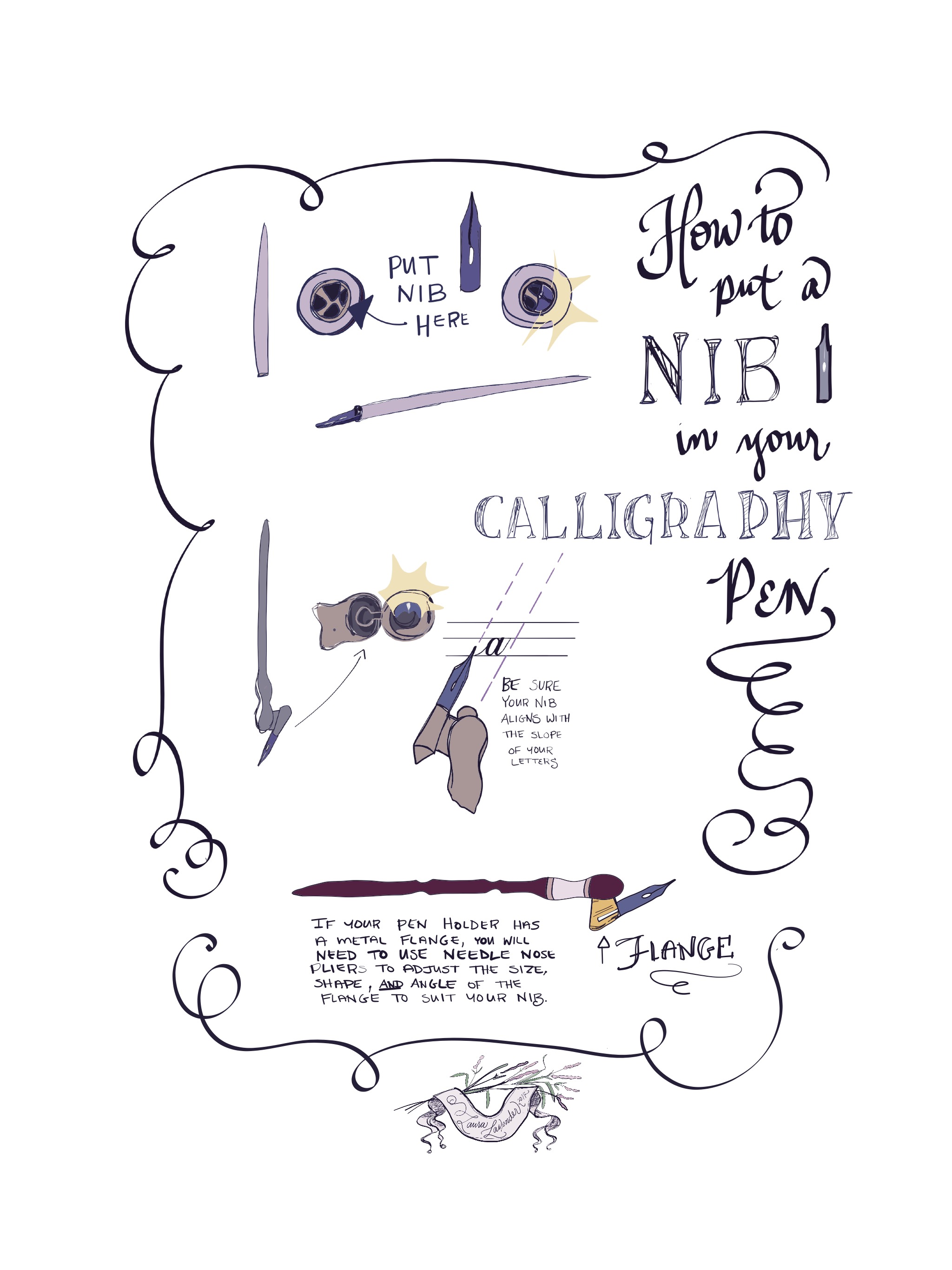 How to put a nib in your calligraphy pen