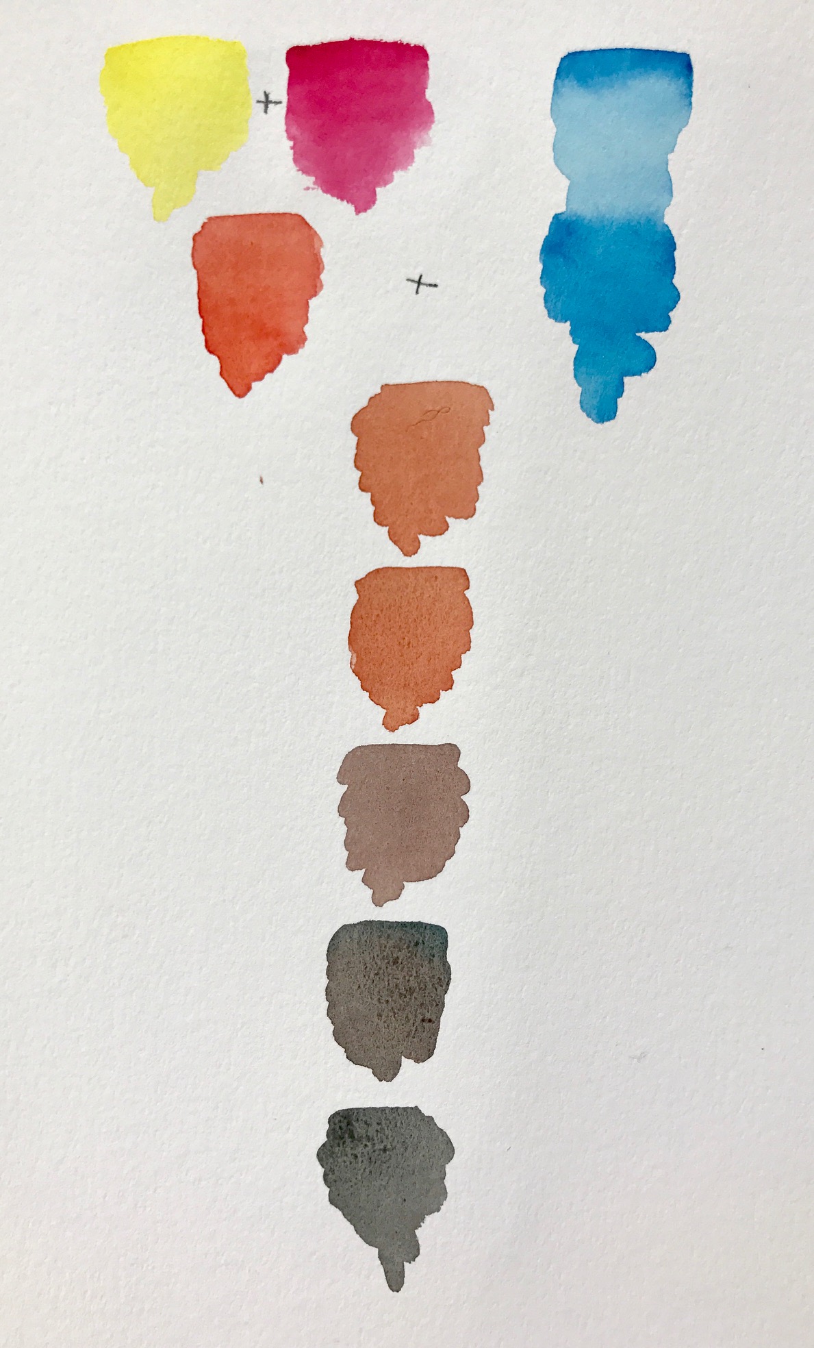 Mixing Neutrals with Orange and blue