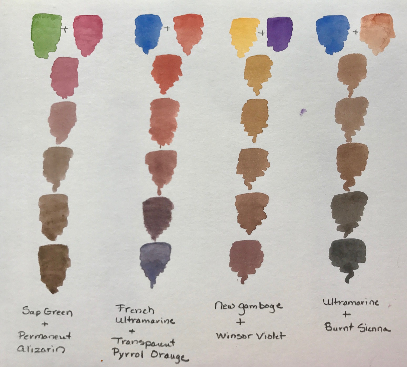 Mixing Neutral Watercolors