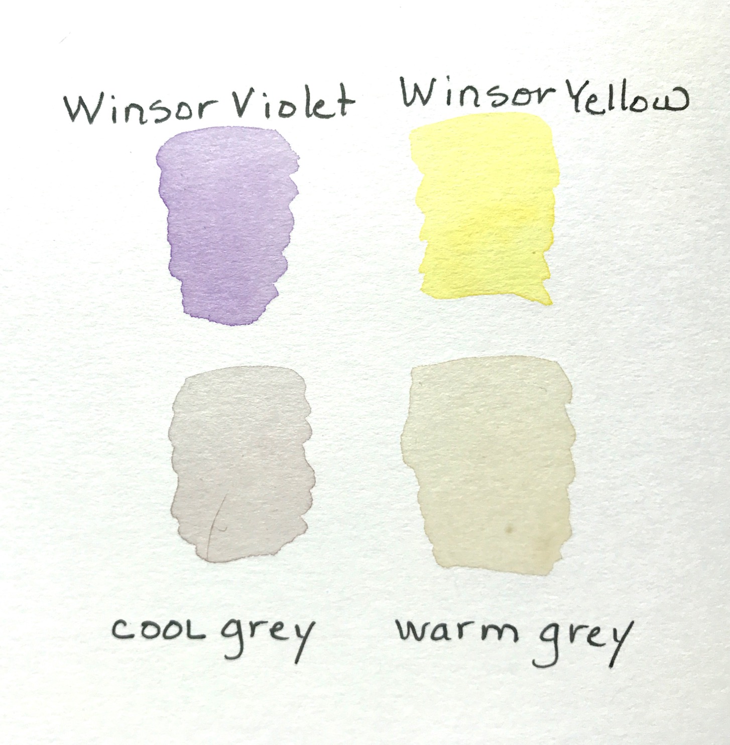Mixing Gray from Yellow and Violet