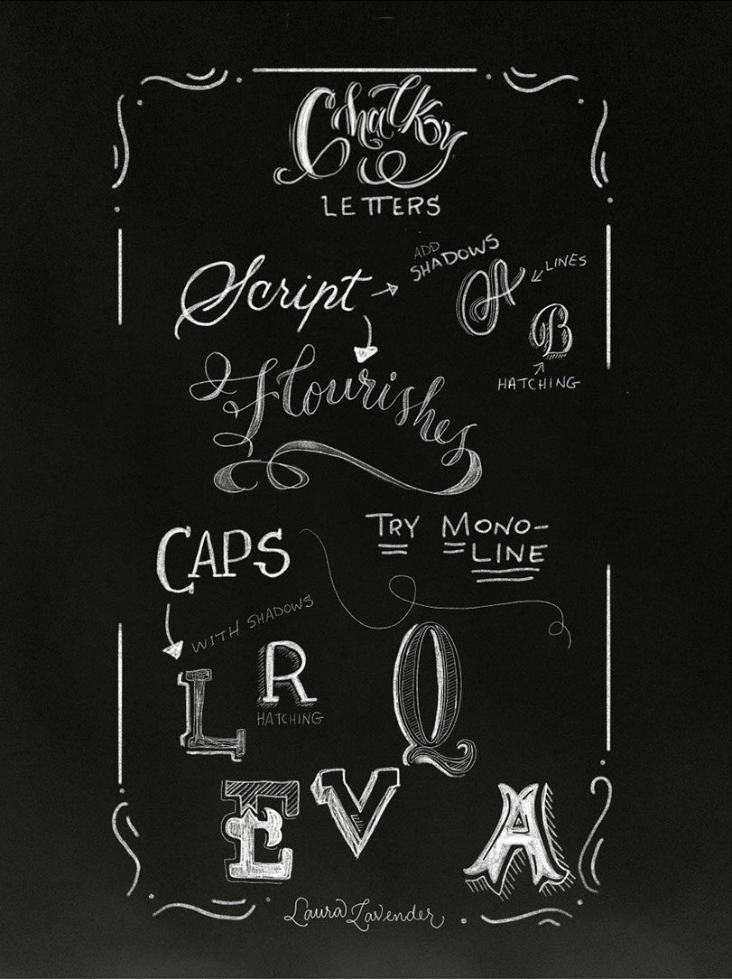 Chalk Letter styles