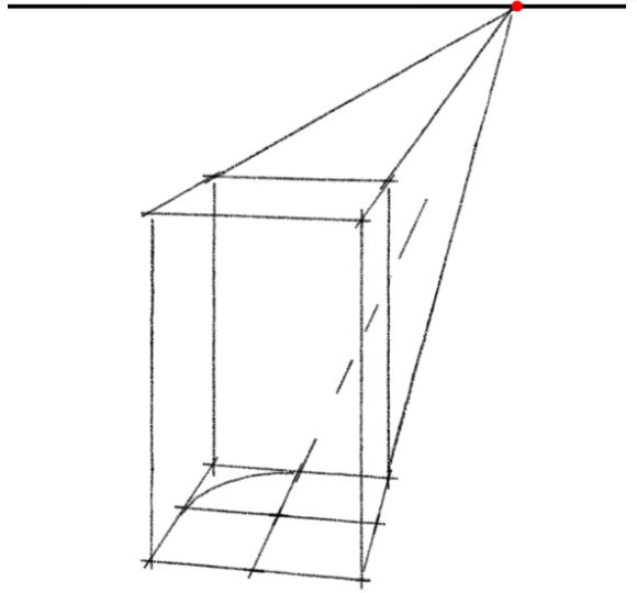 draw ellipse curve