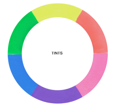tints color wheel 
