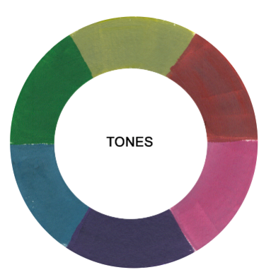 Hues, Tints, Tones and Shades: What's the Difference?