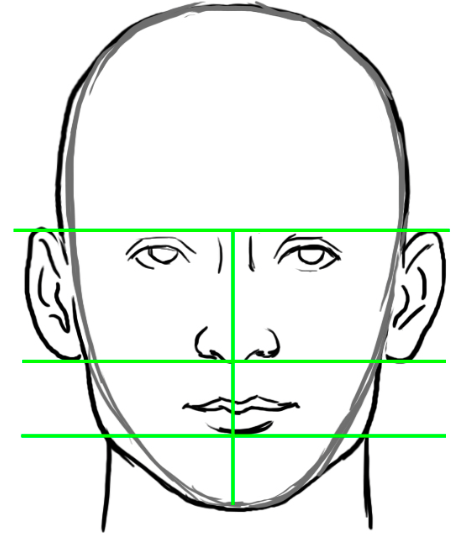Learn How To Draw Faces With These 10 Simple Tips Bluprint This beginners' step by step tutorial is for a basic male face. to draw faces with these 10 simple tips