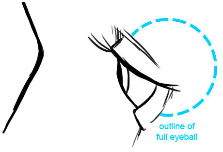 drawing portraits eyes