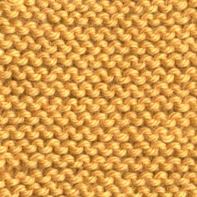 Close Up View of the Basic Knit Stitch