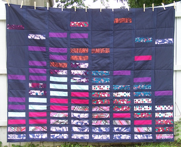 EqualizerQuilt Equalizer Quilt