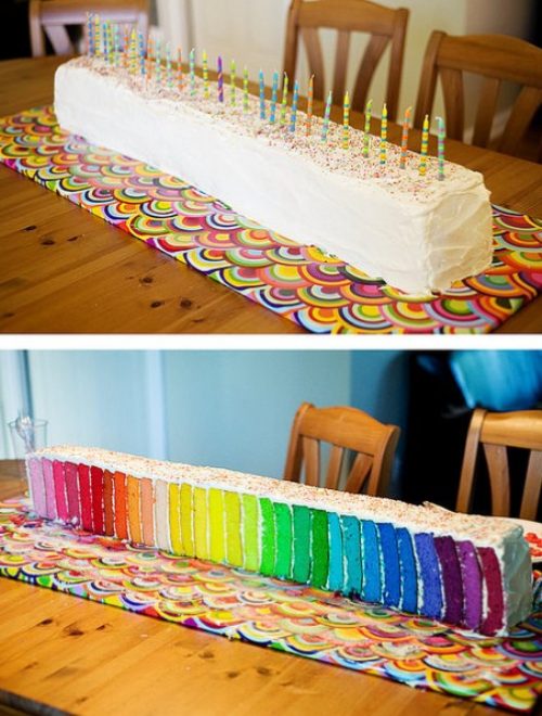 RainbowCake