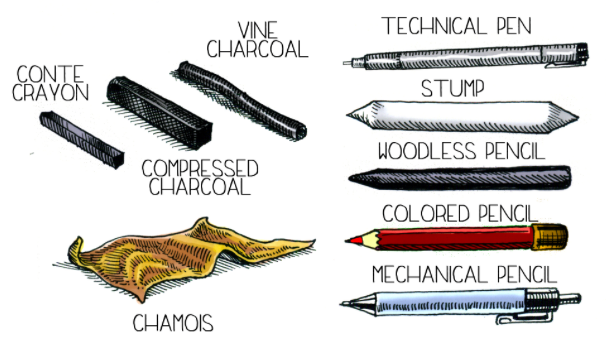 Drawing Media