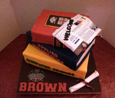 Cake Shaped Like a Stack of Books