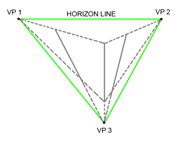 Diagram of 3 Perspective Points with 3D Lines