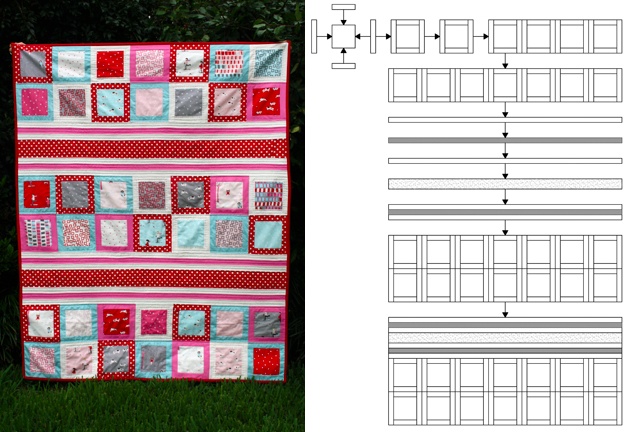 Quilt Alongside Digital Pattern 