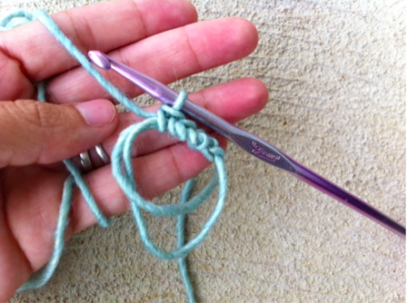 Hand Holding Crochet Hook and Stitched Yarn