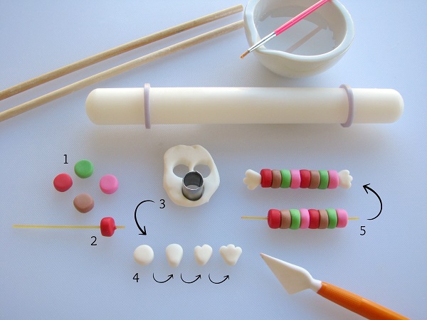 Materials for Making Fondant Candy 