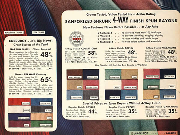 A Look at Vintage Fabrics
