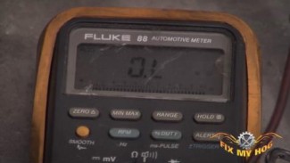 Harley Key FOB | Fix My Hog