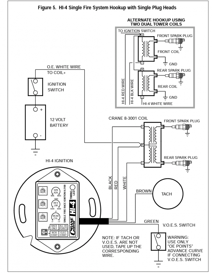 Ignition Wiring | Fix My Hog