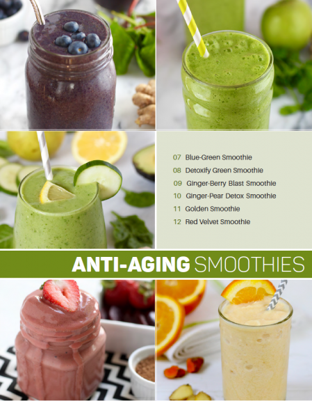 Anti-aging smoothie eBook page