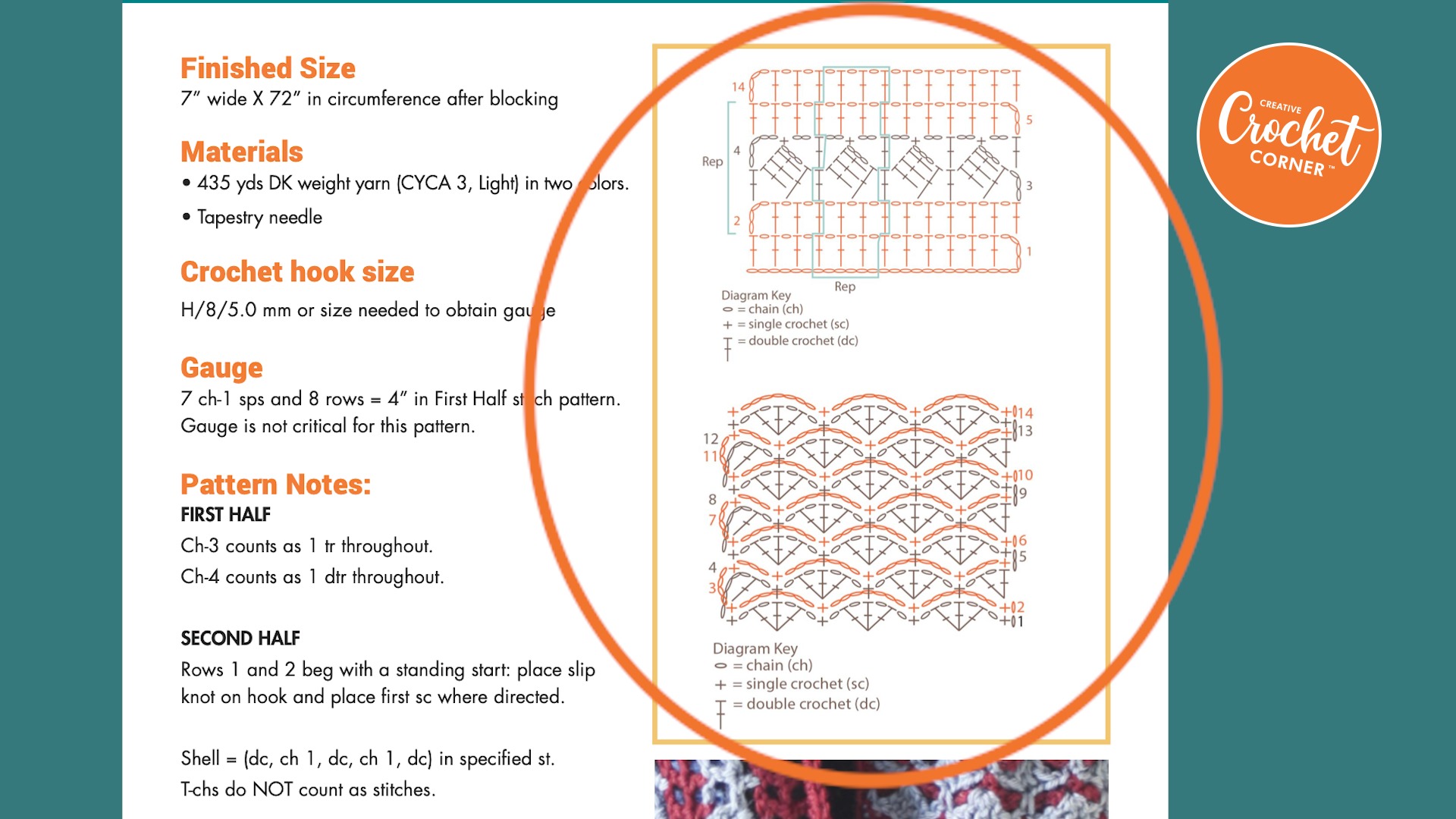 Notes Chart Crochet Reading A Crochet Chart | Craft And Hobby