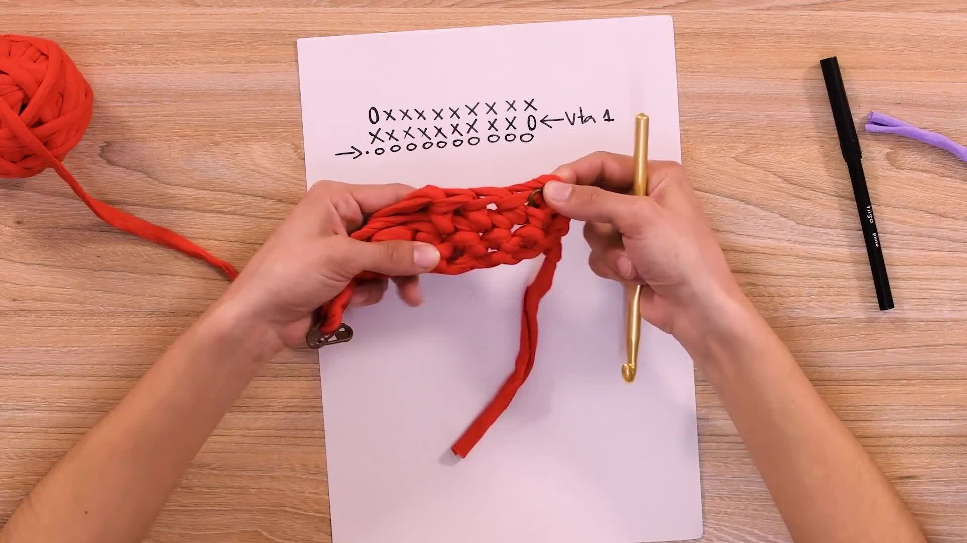 Puntos 