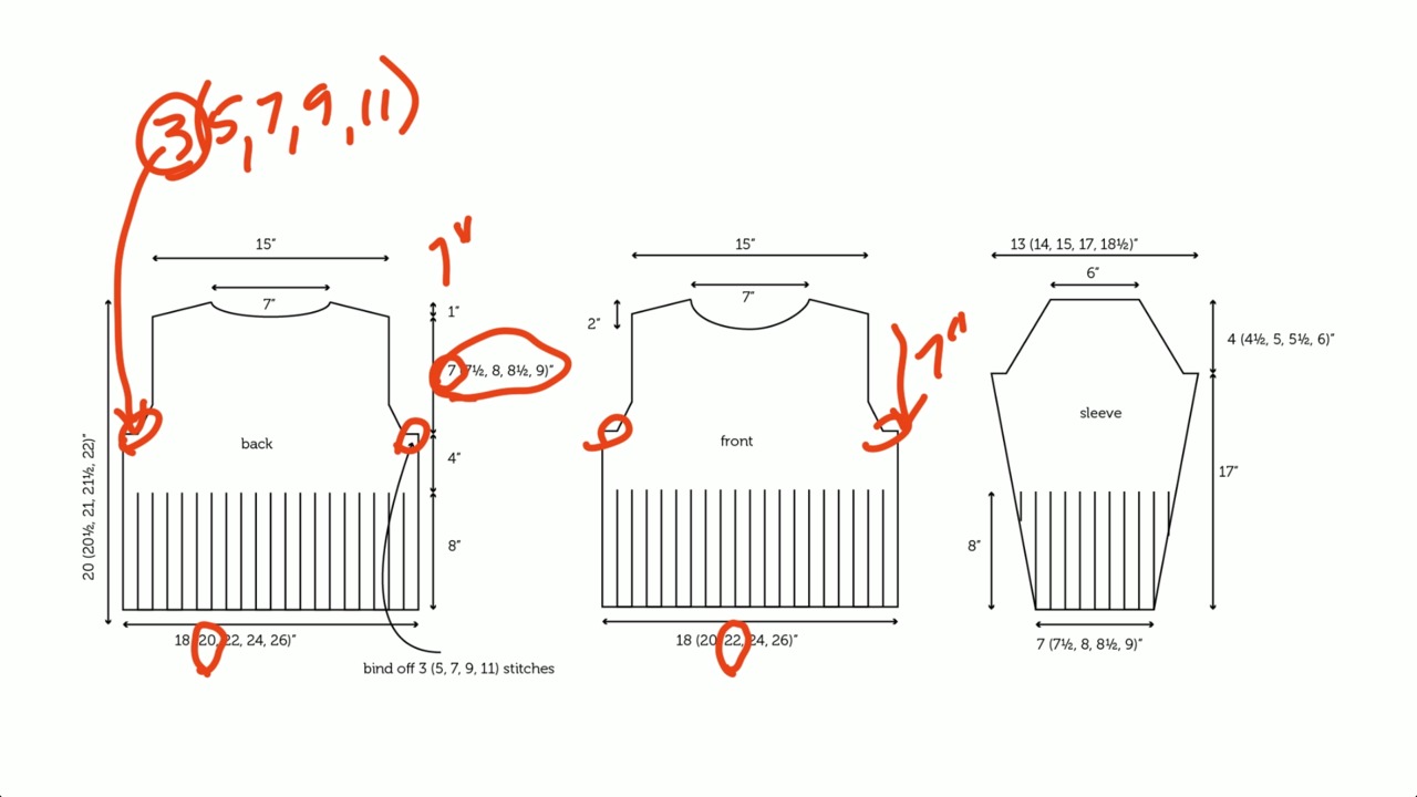 Understanding Size &amp; Ease