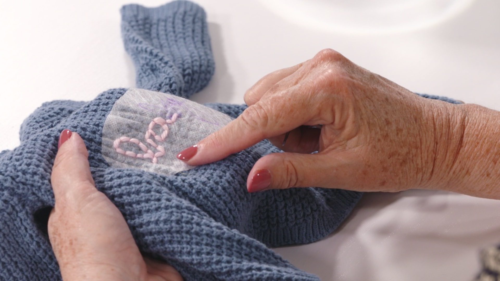 Working with Stabilizers