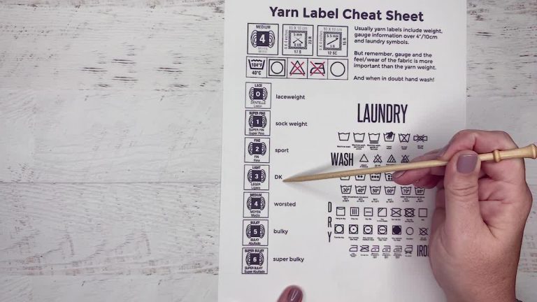 How to Read a Yarn Labelproduct featured image thumbnail.