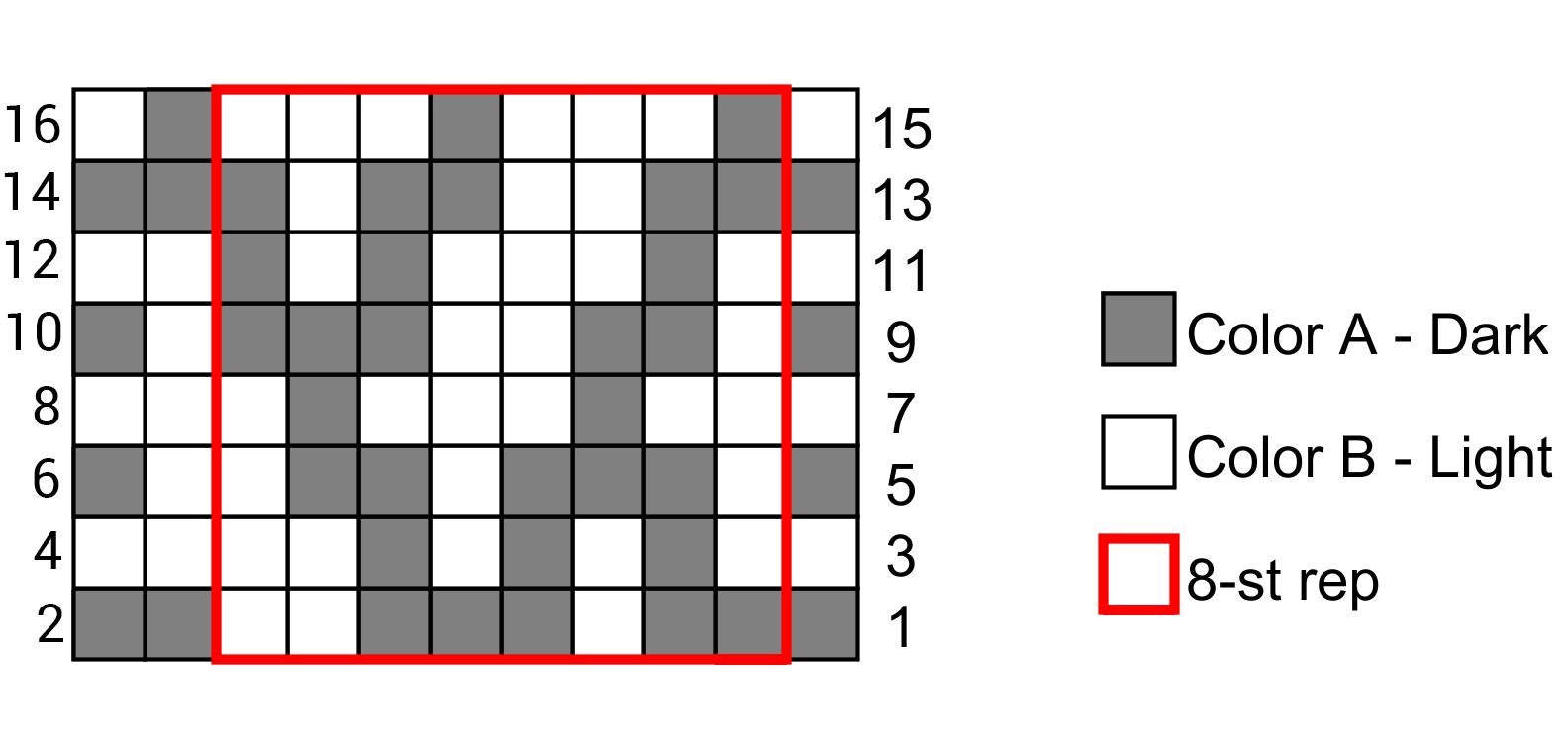 Mosaic Knitting: Reading Charts