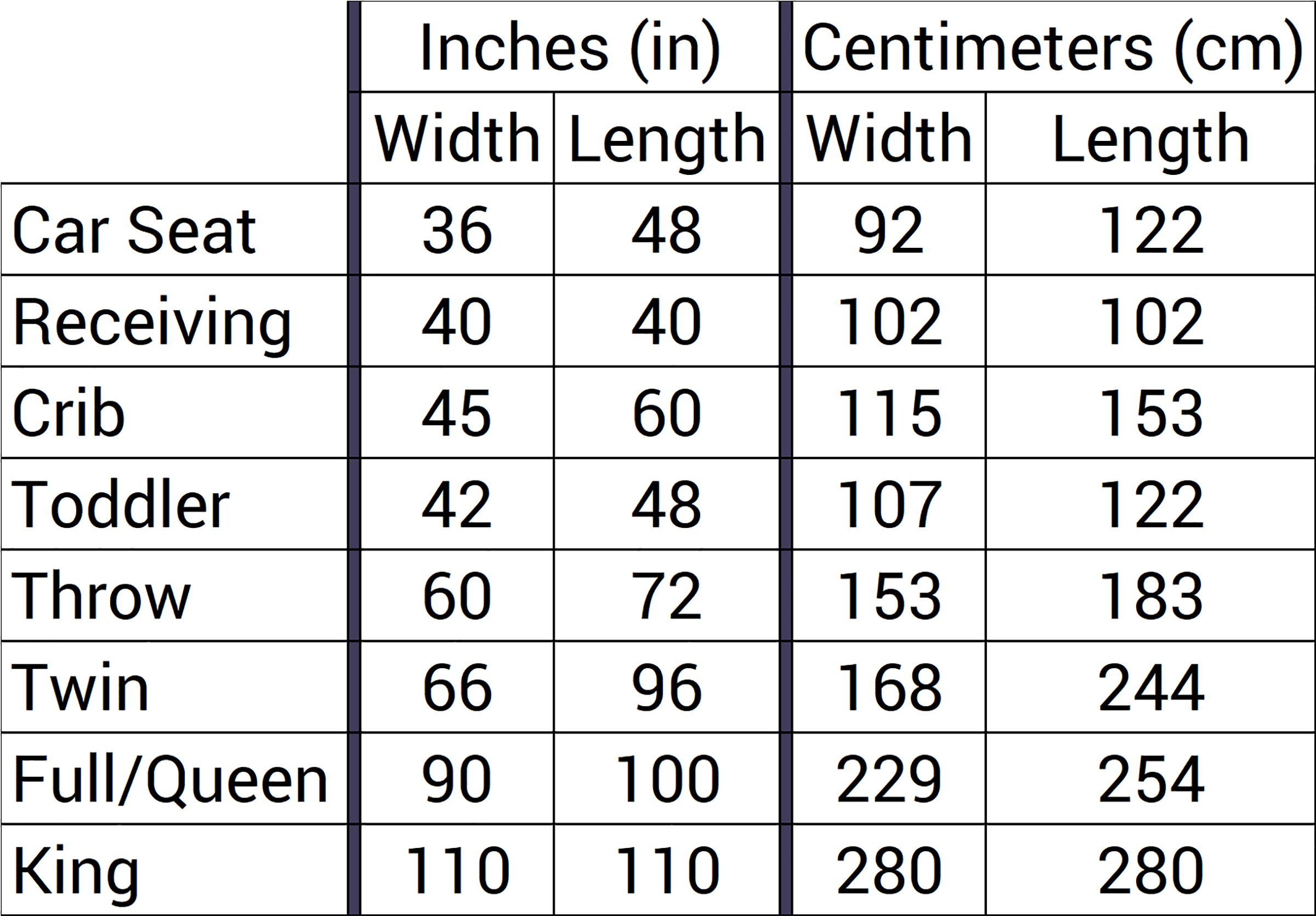 What measurement is discount a queen size blanket