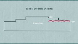 Shaping With Short Rows