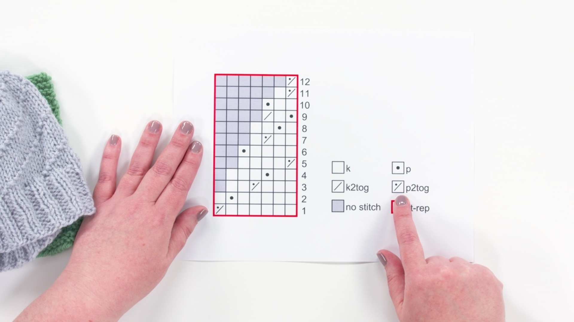 Session 6: Bonus: Adding Stitch Patterns